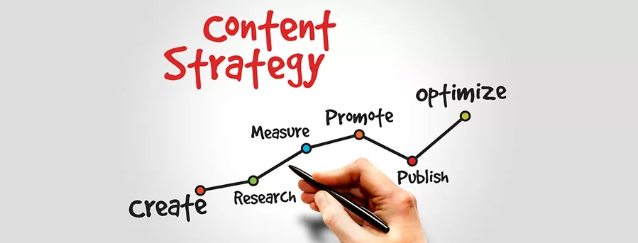 content-strategy